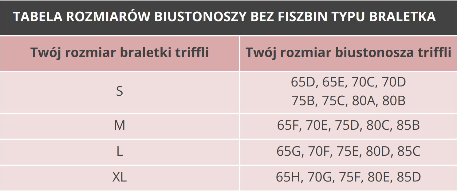 Tabela_rozmiarow_biustonoszy_fiszbin.png